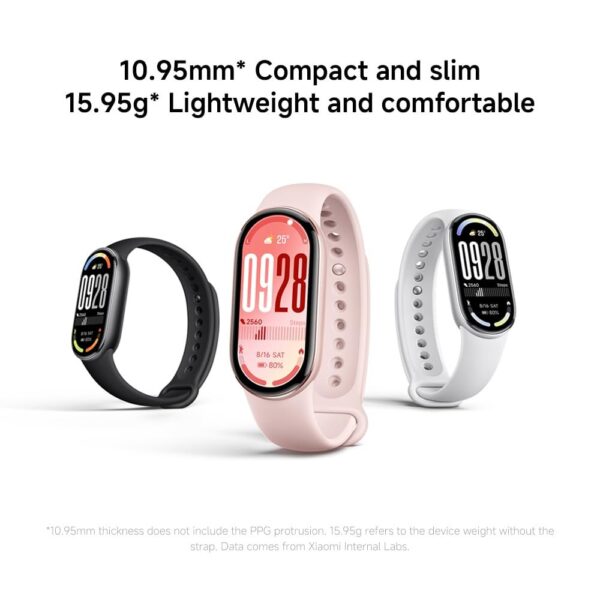 Xiaomi Smart Band 10 Fitness Tracker, 1.72" AMOLED Display, 21-Day Battery Life, 150+ Sports Modes, Heart Rate & Sleep Monitoring, Electronic Compass, 5ATM Waterproof, 2-Year Warranty – Silver - Image 5
