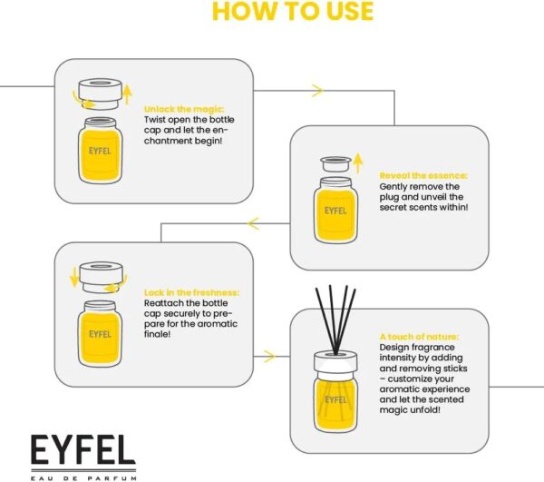 EYFEL Reed Diffusers for Home and Office – Amber & Patchouli Reed Diffuser Set 4.05 fl oz - Image 7