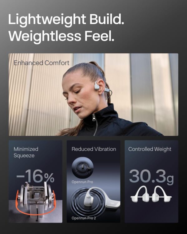 Shokz Open Run Pro 2 Flagship Bone Conduction Headphones - Image 4