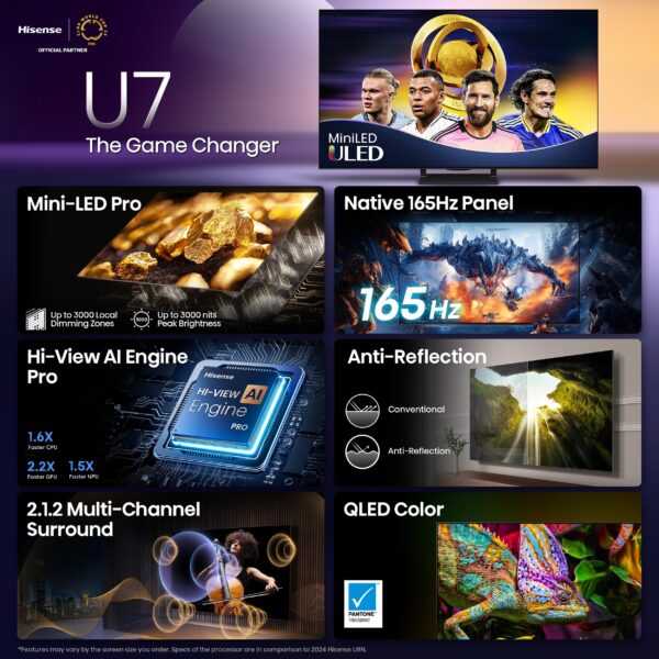 Hisense 100 inch 100U7Q | Mini-LED 165Hz VRR QLED Smart TV - Image 5