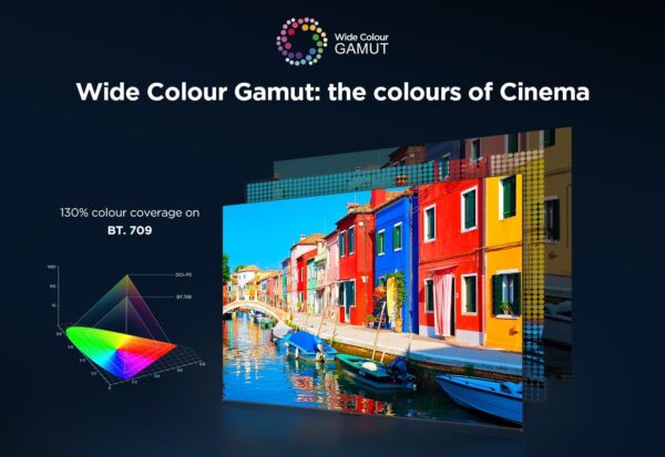 TCL 50 Inch Ultra HD, Wide Color Gamut, 4K HDR TV, Smart TV Powered by Android TV 50P755K (Dolby Atmos 2.0, Dolby Vision, HDR 10+, Voice Control, compatible with Google assistant, Chromecast built-in) - Image 5