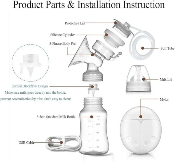 Electric Intelligent Breast Pump, BPA-Free USB Dual Breast Pump Safety Comfortable and Lightweight Automatic Massage Postpartum Breast Pump, 150ml Milk Storage Bottle with Lid and Nipple - Image 2