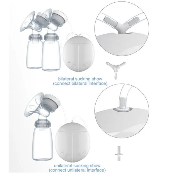 Electric Intelligent Breast Pump, BPA-Free USB Dual Breast Pump Safety Comfortable and Lightweight Automatic Massage Postpartum Breast Pump, 150ml Milk Storage Bottle with Lid and Nipple - Image 3