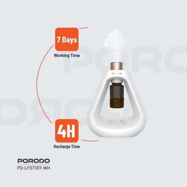 Porodo Lifestyle Aroma Sphere Waterless Diffuser, 1200mAh Battery Capacity, Cold Diffusion, 3 Mist Mode, 10ml Bottle Capacity, Up to 7 days Working Time (White) - Image 4