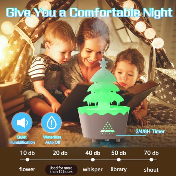 Christmas Tree Humidifier, 7 Color Gradient Lights Christmas Tree Essential Oil Diffuser, Perfect for Christmas Decor for Home, Yoga, Office(White) - Image 7