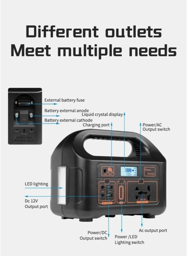 Portable Power Station 150W EG008PB
Solar Charging Panel - Image 3